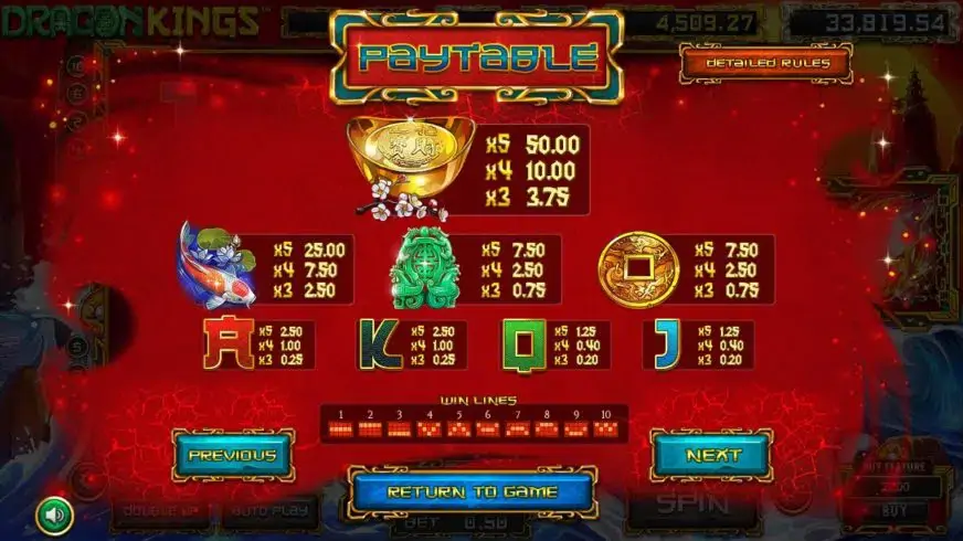 Dragon Kings slot screenshot 2