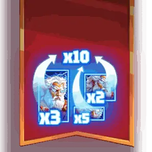 Bonus Buy Free Spins