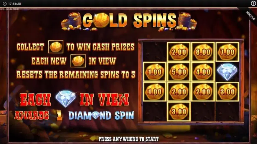 Rolling in Gold slot screenshot 2