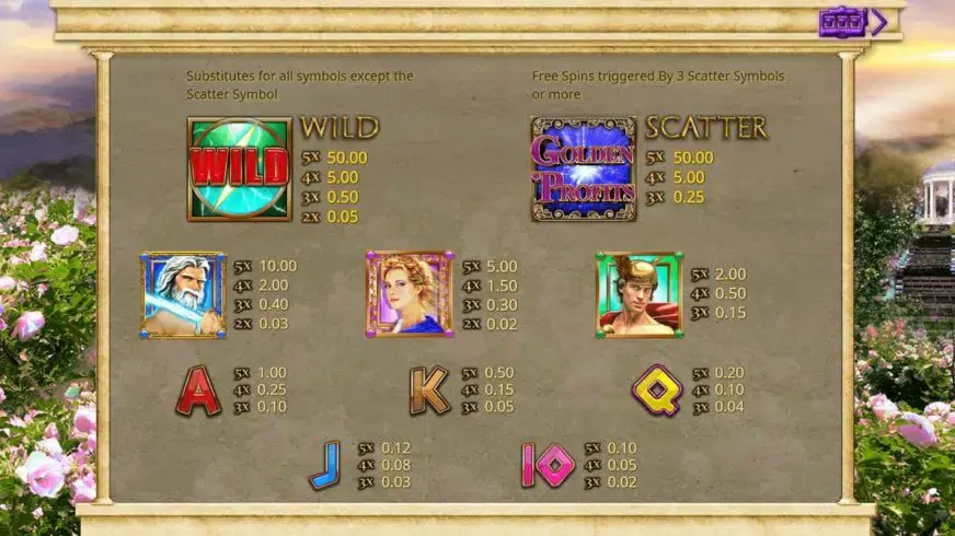 Golden Profits slot screenshot 2