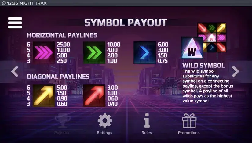 Night Trax slot screenshot 8