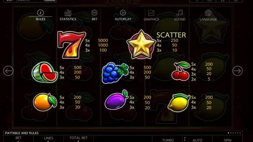 Lucky Streak 2 slot screenshot 3