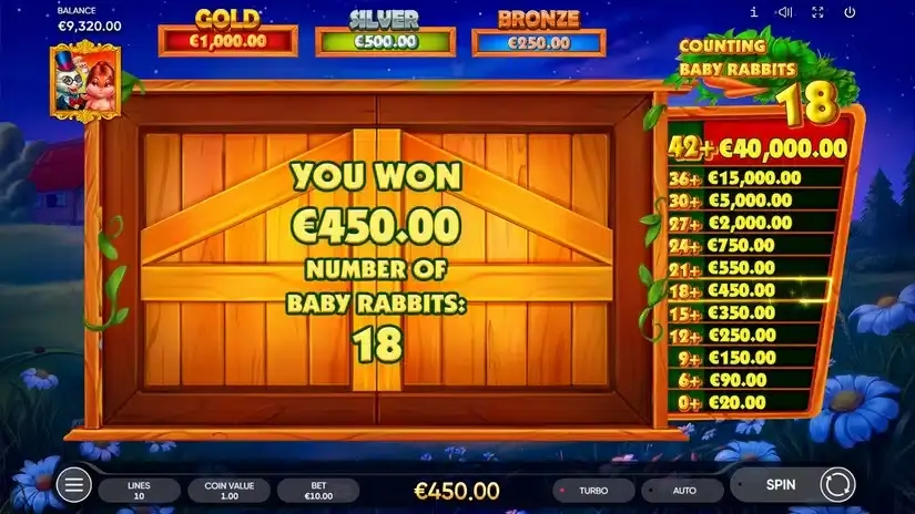 Rabbits, Rabbits, Rabbits! slot screenshot 5