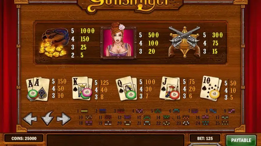 Gunslinger Reloaded slot screenshot 1