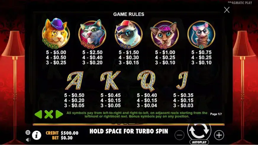 The Catfather Part II slot screenshot 2