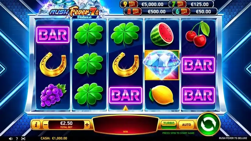 Rush Fever 7s Deluxe slot screenshot 1