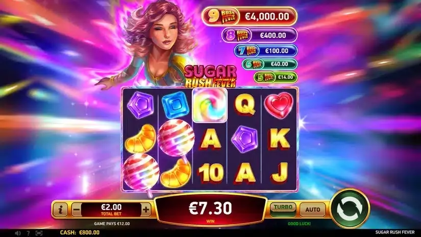 Sugar Rush Fever slot screenshot 2